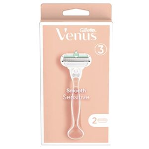 Gillette scheersystemen | 2 stuks